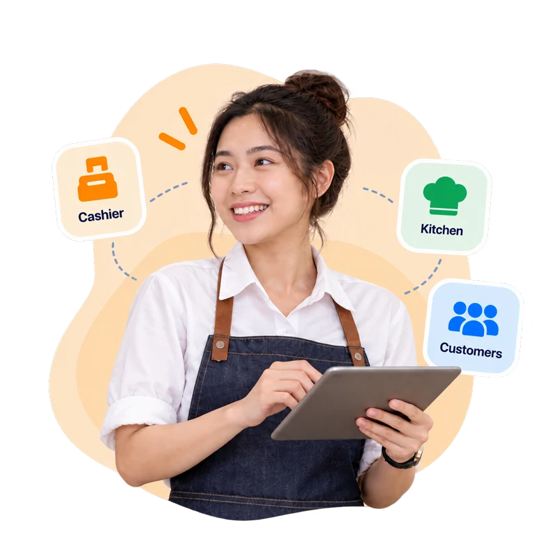 Integrated F&B Ecosystem