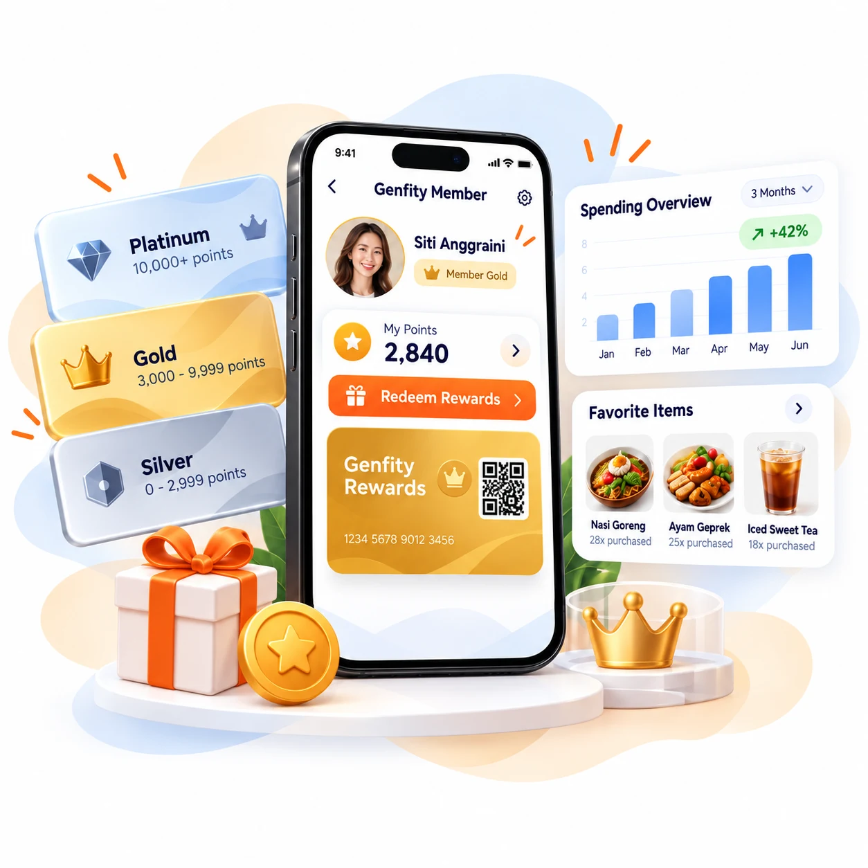 Aplikasi loyalitas pelanggan yang menampilkan poin, reward, tier member, dan menu favorit.